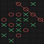 Tic Tac Toe